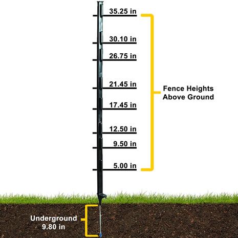 Black Step-In Post | Electric Fence Wire | Zareba®